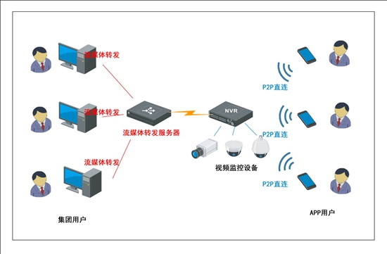 多家上市公司 预计扭亏
