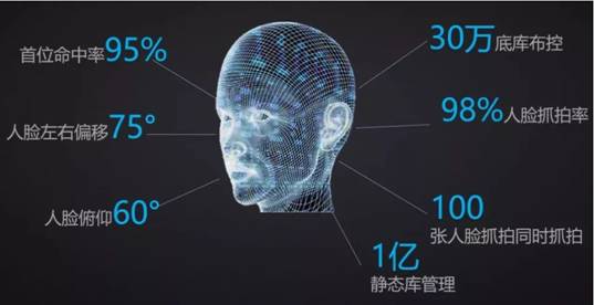 随着城市人口_随着城市人口不断上涨-它让生活变得有 位 道