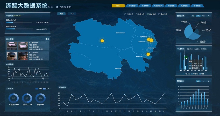 北京网站备案系统_北京系统网_北京根网科技etf套利系统
