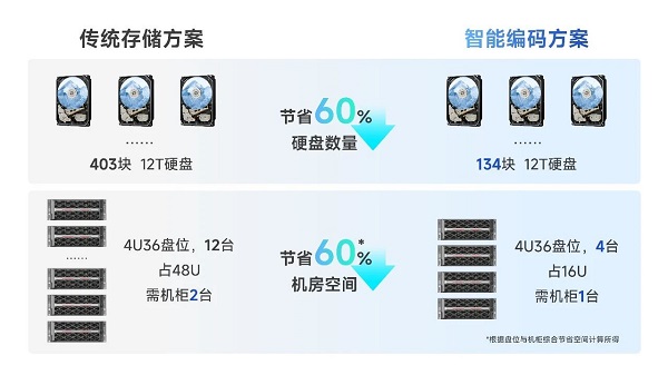 �������ӹ��������¼���