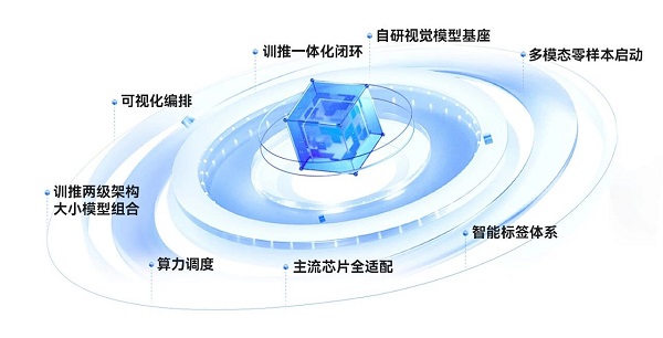 ������Ӧ���ٽ�����������ͫ���������Ӿ����ܹ���